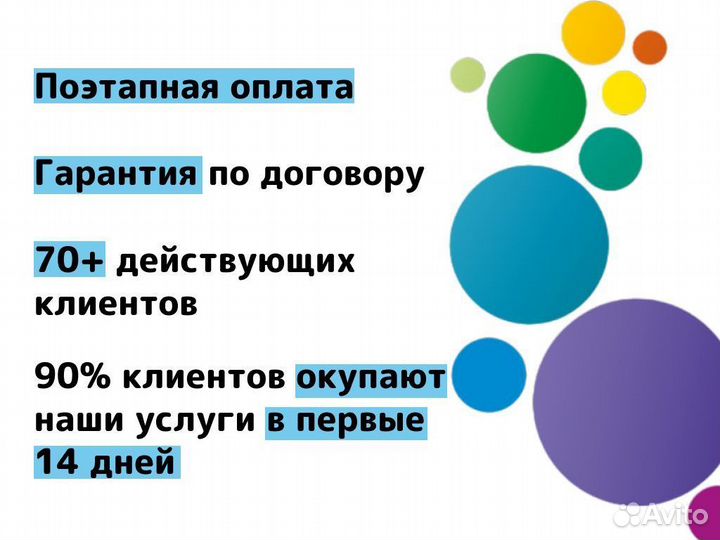 Авитолог в строительной нише. Маркетолог Avito