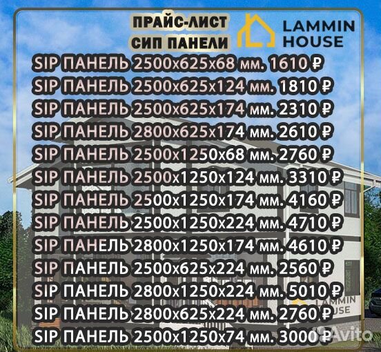 Сип панели 2500*625. Домокомплекты