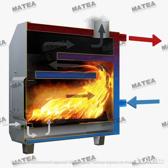 Печь для бассейна и купели