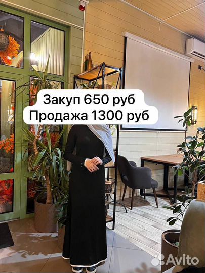 В поисках инвестора