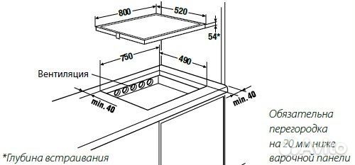 Индукционная варочная панель Kuppersbusch EKI 8340