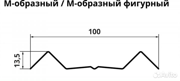 Забор из металлического штакетника