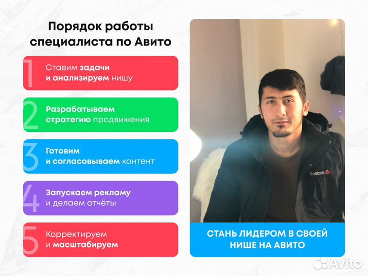 Авитолог
