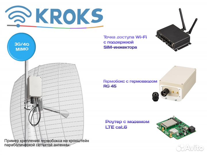 Комплект усиления 3G/4G связи
