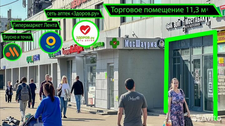 Готовый арендный бизнес с арендатором мостабак