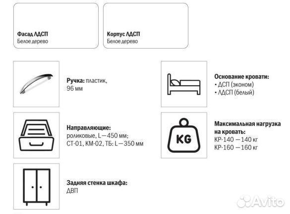 Спальный гарнитур Ронда