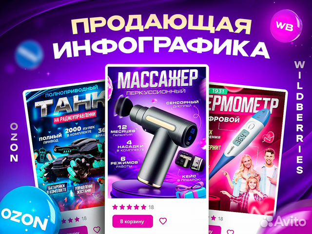 Инфографика для маркетплейсов Wildberries Ozon