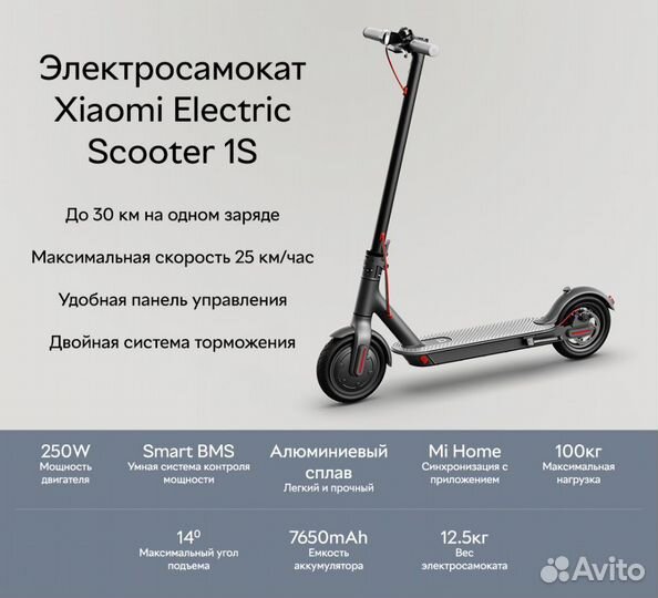 Электросамокат Xiaomi Mi Electric Scooter 1S,новый