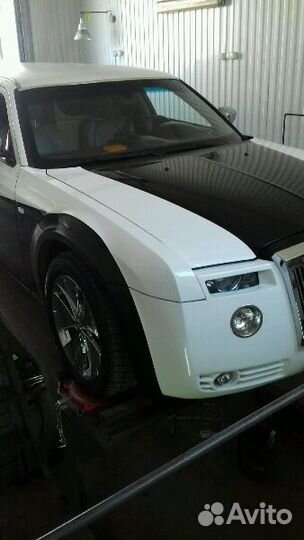 Геометрия колёс