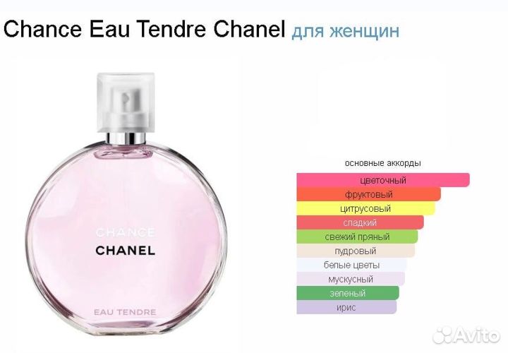 Духи женские, Chanel Chance Tendre 100 мл