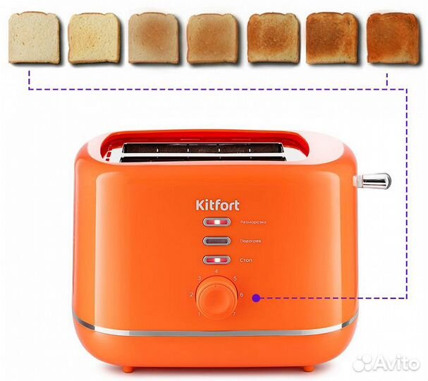 Тостер Kitfort кт-2050-4 оранжевый