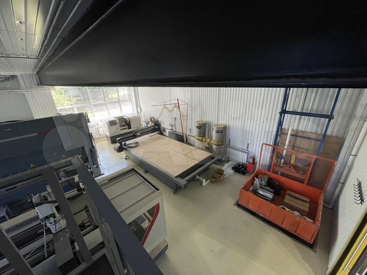 Производство, 1000 м²