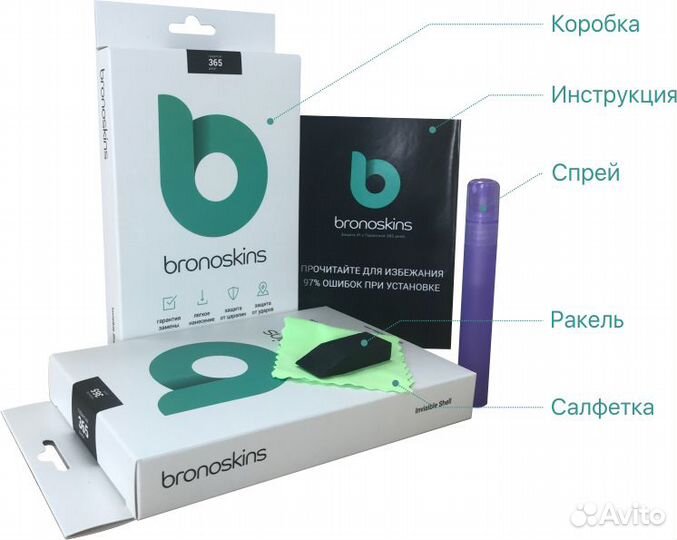 Защитная пленка для Xiaomi 13