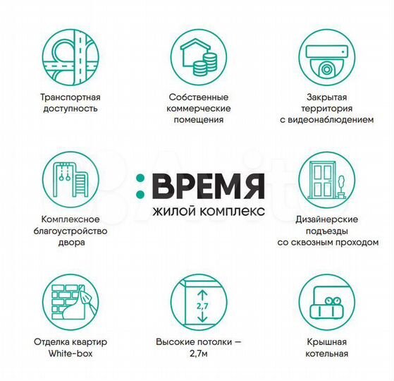 1-к. квартира, 33,2 м², 7/18 эт.