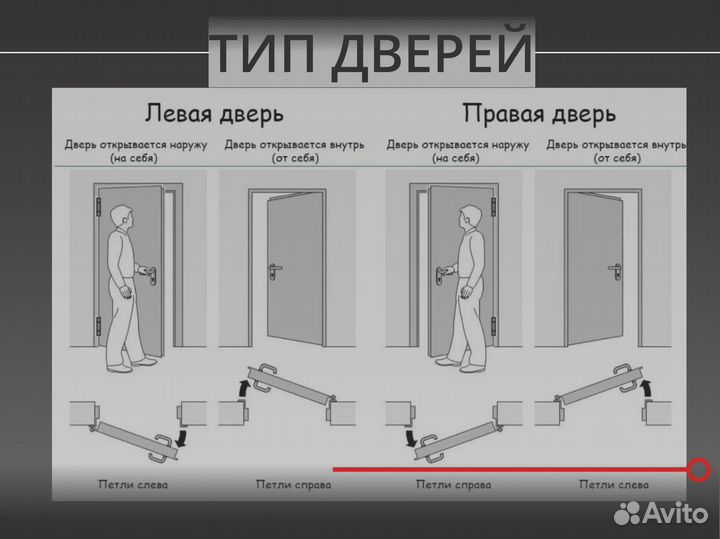 Межкомнатные двери невидимки