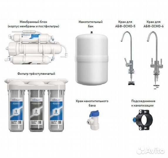 Система обратного осмоса Аквабрайт абф-осмо-5 про