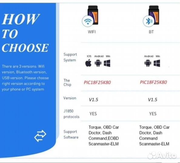 Сканер obd2, elm327 v1.5 WiFi iPhone, Bluetooth