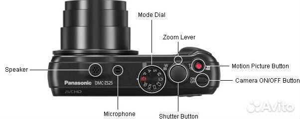 Фотоаппарат Рanasonic Lumix DMC-TZ35
