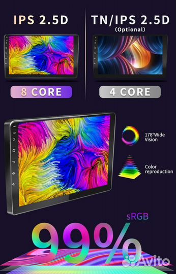 Магнитола 9 Дюймов. 4/64. IPS/2.5D. Android 10