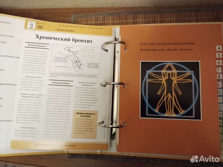 Домашняя медицинская энциклопедия