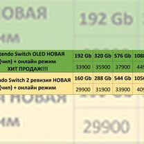 Nintendo Switch / Switch Oled прошитая +любые игры
