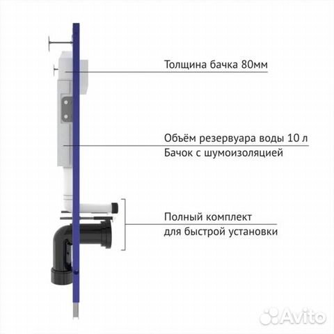 Инсталляции для унитаза Berges Wasserhaus 40241