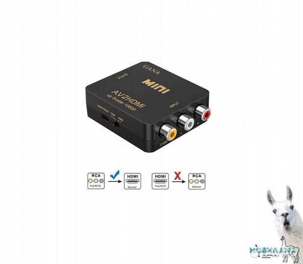 Видеопереходники и адаптеры всех типов