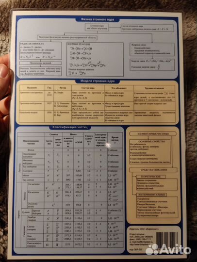 Таблица физика (инфопласт) - 3 части