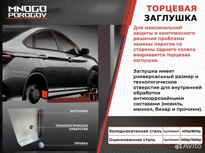 Ремонтный порог для Nissan Almera N16