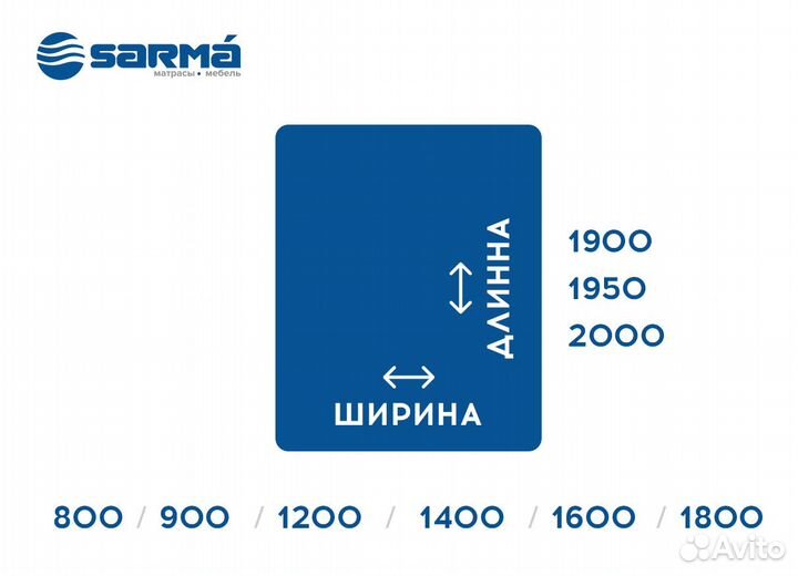 Матрасы со склада Красноярск