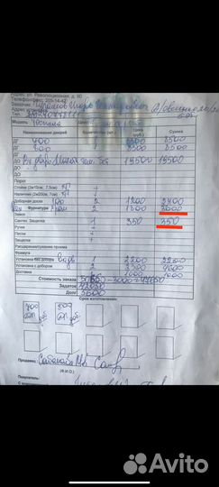 Дверные ручки новые