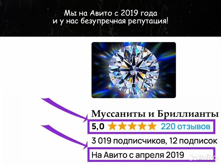 Роскошный муассанит в строгой огранке Багет