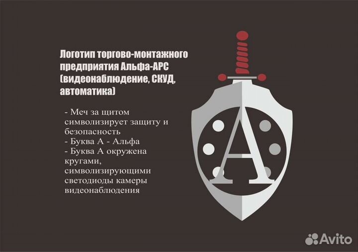 Дизайн: логитипы, визитки, баннеры, листовки