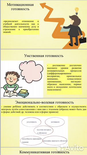 Презентации, составление текста, Google формы