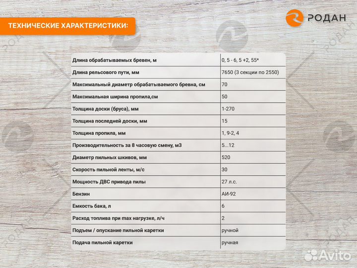 Ленточная пилорама «Кедр-70 Б» Lifan 27л/с