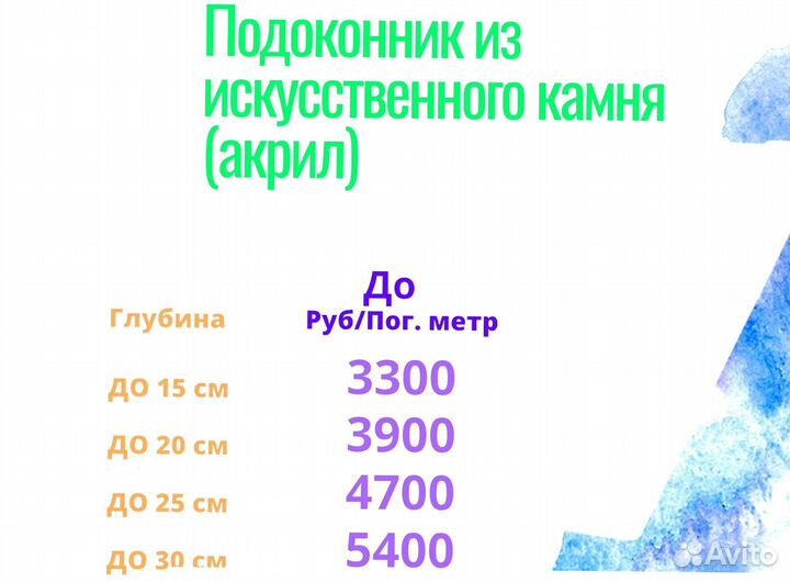 Подоконники и столешницы искусственный камень