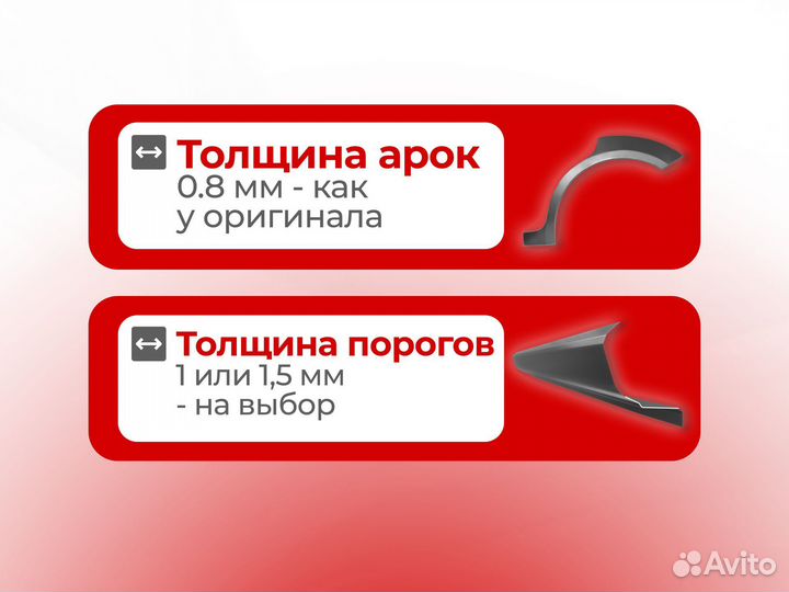 Ремонтные пороги и арки для Honda Красноармейск