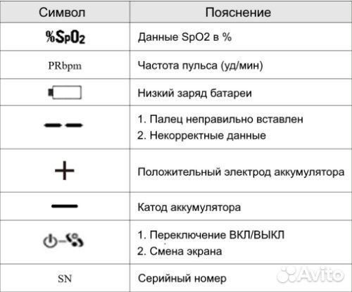 Пульсоксиметр SMH-01