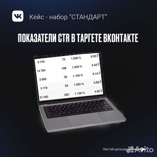 Продвижение во Вконтакте. Таргет, SMM, Реклама Вк