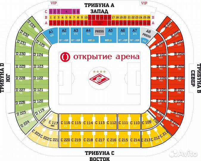 Билеты на футбол Спартак Зенит