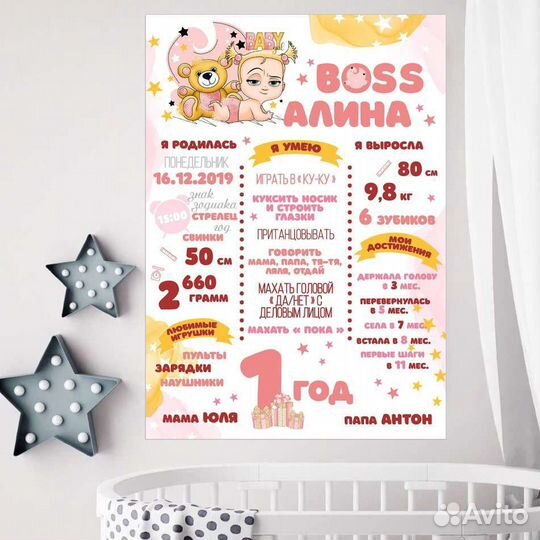 Метрика малышей девочка