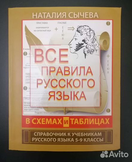 Справочники по русскому языку