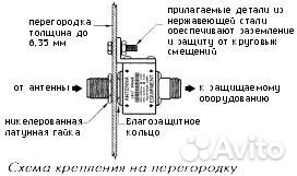 Грозоразрядник, грозозащита PolyPhaser IS-B50LN-C0