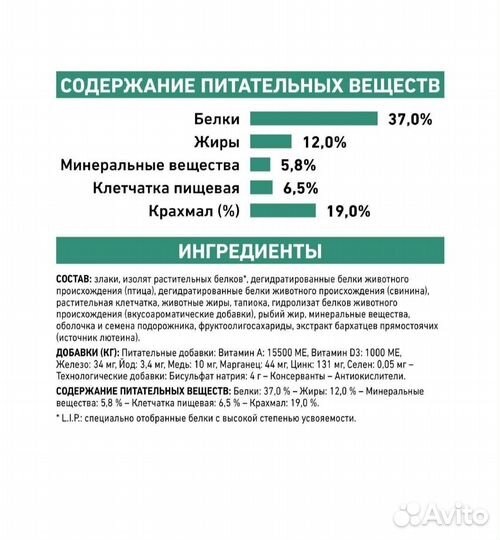 Корм для собак Royal Canin Diabetic Canine 12 кг