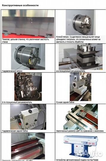 Станки аналог 16К20Ф3, тс16А20Ф3