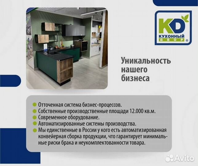 Кухонный Двор. Франшиза