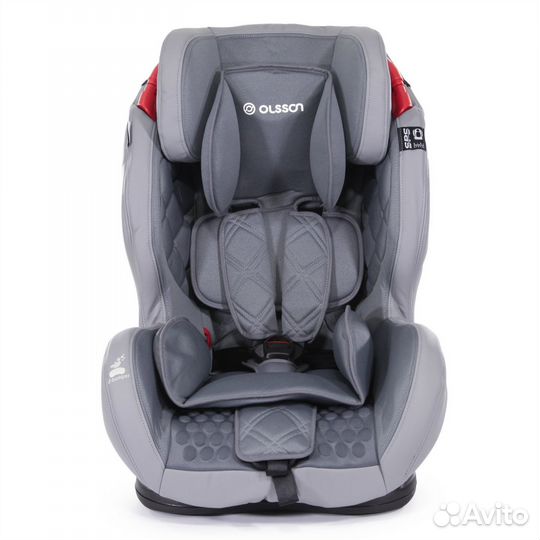 Детское автокресло 9 до 36 кг С Изофиксом