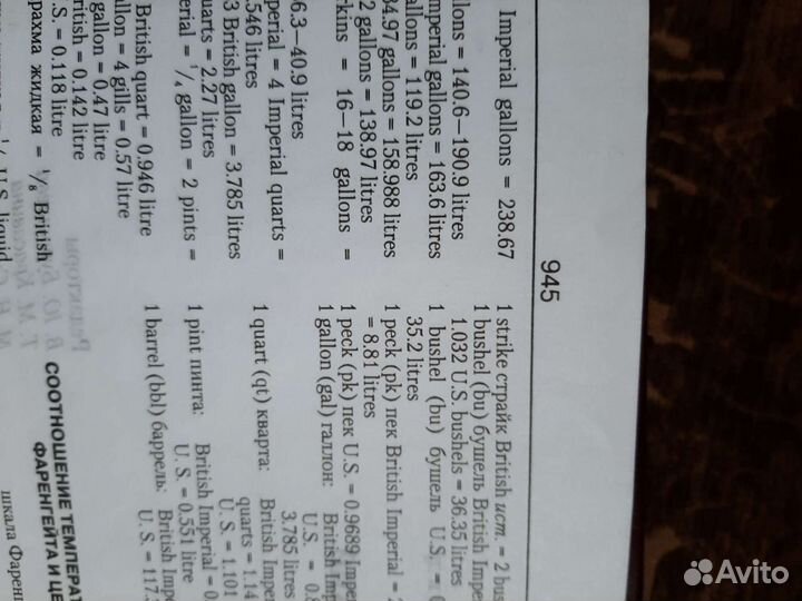 Англо-русский словарь