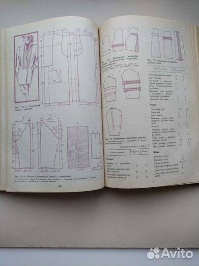 Книга по кройке и шитью