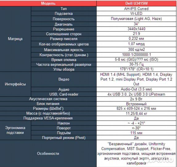 Монитор Dell Ultrasharp u3415w